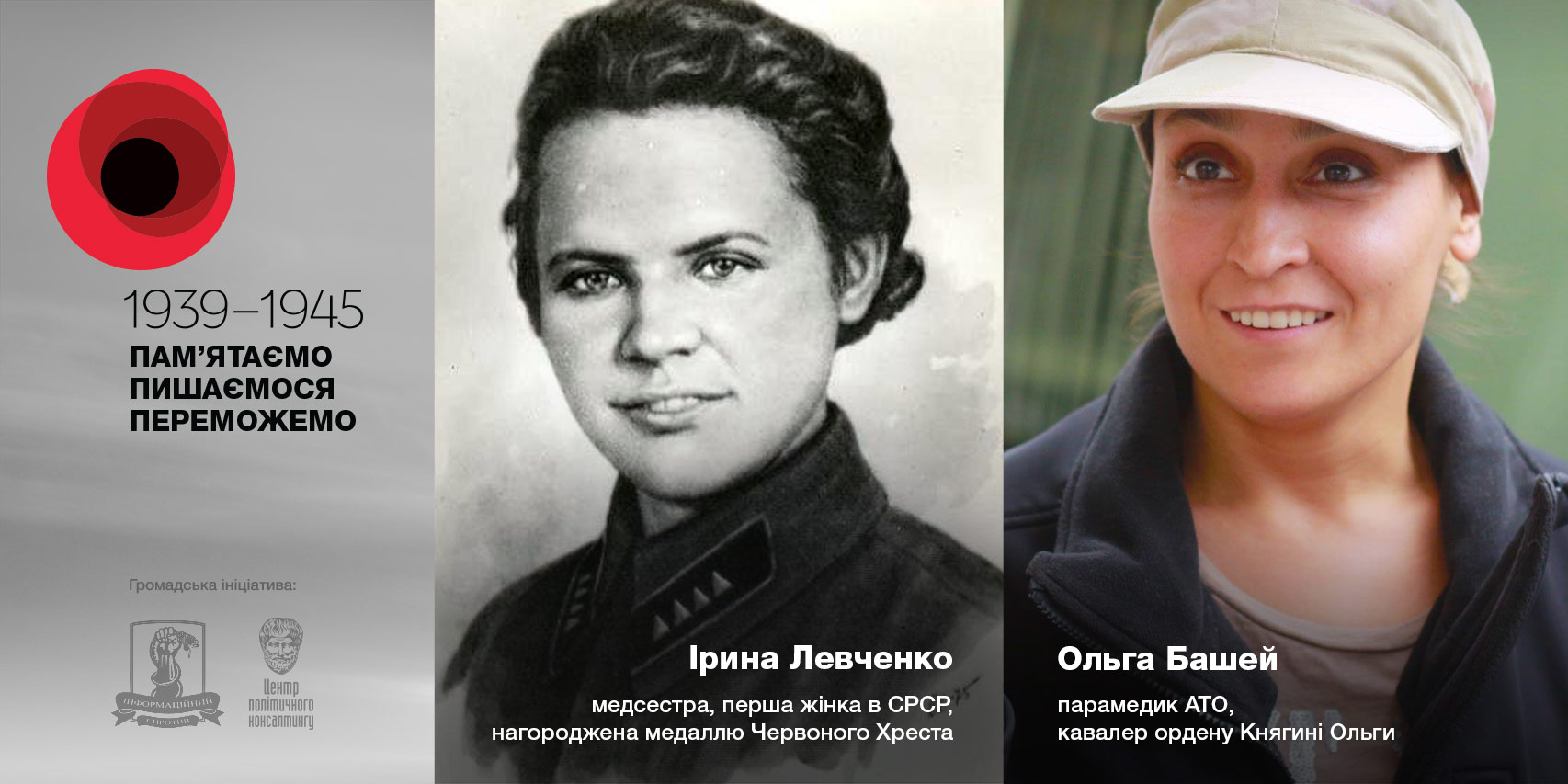 ІС та ЦПК